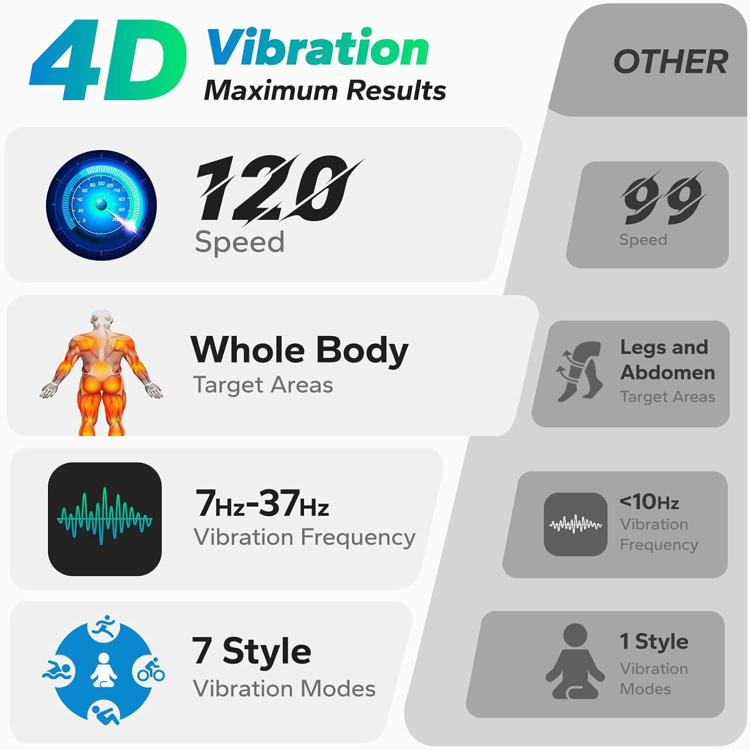 جهاز تمارين ميراتش 4D بلوحة اه - مراجعة Home Gym Routine وسعره